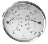 Conservation Support Systems - CSS Mini Mechanical Thermo-Hygrometer